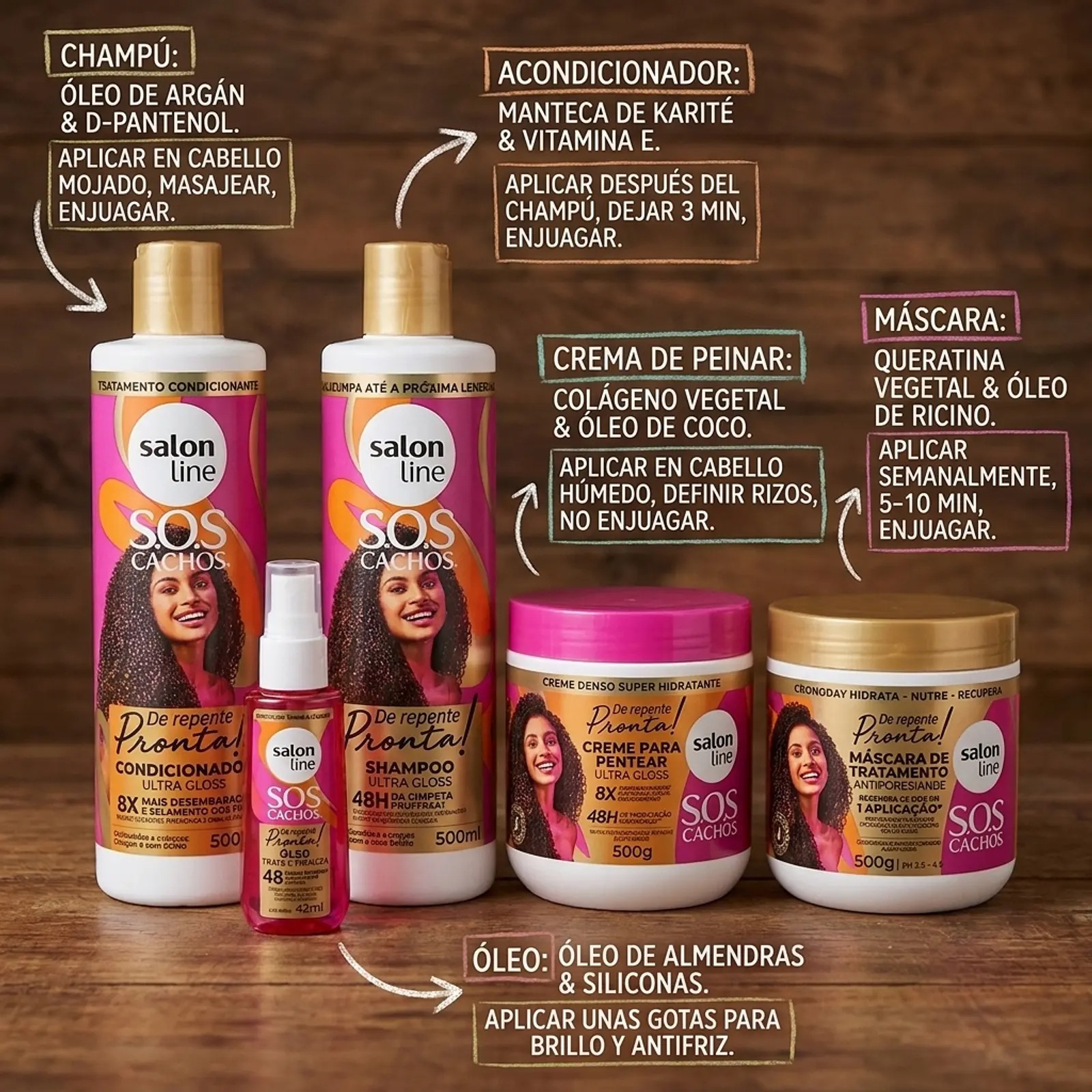 Kit Salón Line SOS Cachos Ultra Gloss _ Definición y Brillo – vista 3